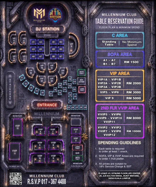 English seating plan and table minimum spend guide at Millennium Club KL, Bukit Bintang